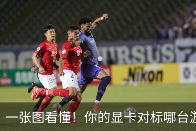 一张图看懂！你的显卡对标哪台游戏主机